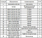 USCH14