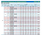 Компрессор C-SBP235H38B R 410 PANASONIC
